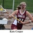 kate cooper