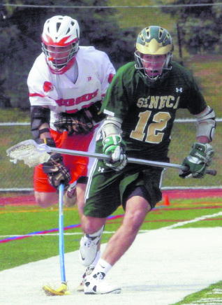 Nick Molnar