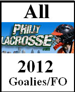 Boys Goalies, FO