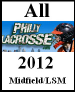 Boys MF, LSM