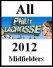 Girls Midfielders